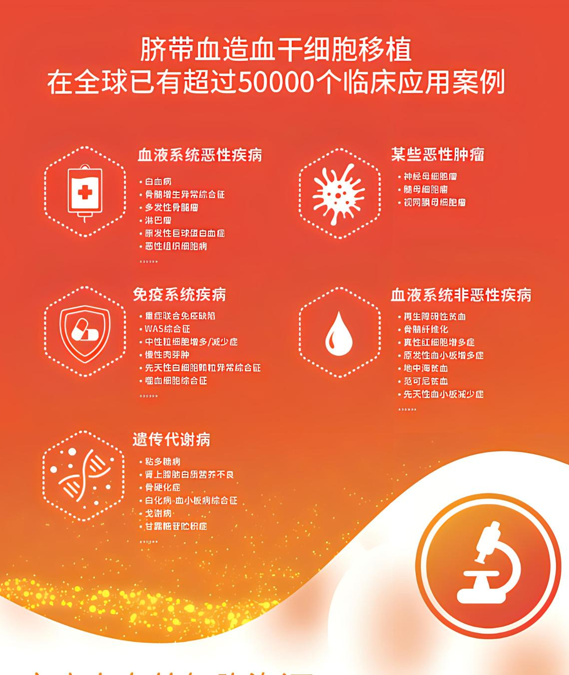 脐带血干细胞(图4)